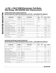 MAX3079EASD datasheet.datasheet_page 4