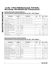 MAX3079EASD datasheet.datasheet_page 6