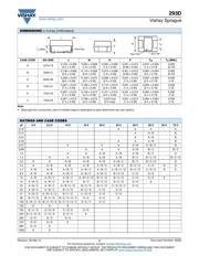 293D106X9050D2TE3 datasheet.datasheet_page 2