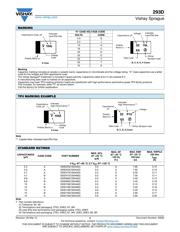 293D106X9050D2TE3 datasheet.datasheet_page 3