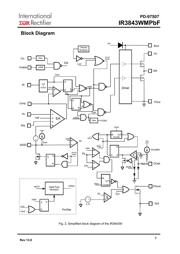 IR3843WMTRPBF datasheet.datasheet_page 3