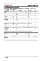 IR3843WMTRPBF datasheet.datasheet_page 6