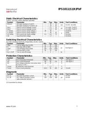 IPS1011PBF datasheet.datasheet_page 3