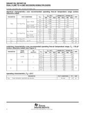 SN74HC139PW datasheet.datasheet_page 4