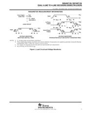 SN74HC139PW datasheet.datasheet_page 5