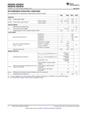 ADS62P45EVM datasheet.datasheet_page 4