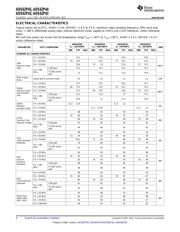 ADS62P45EVM datasheet.datasheet_page 6