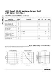 MAX5251 数据规格书 4