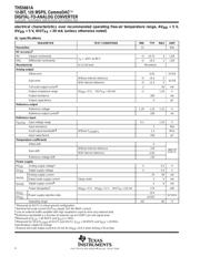 THS5661AIDW datasheet.datasheet_page 4