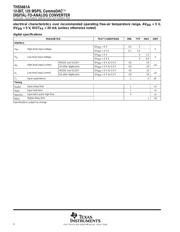 THS5661AIDW datasheet.datasheet_page 6