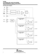 CDC582PAHG4 数据规格书 4