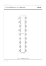 PCF8576T,112 datasheet.datasheet_page 6