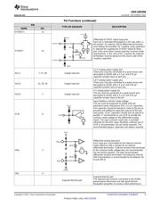 ADC14X250RHBR datasheet.datasheet_page 5