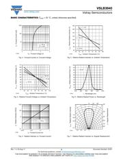 VSLB3940 datasheet.datasheet_page 3