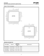 XR16C2850CM-F 数据规格书 2