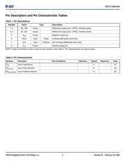 85311AMILFT datasheet.datasheet_page 2