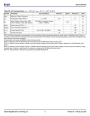 85311AMILFT datasheet.datasheet_page 5