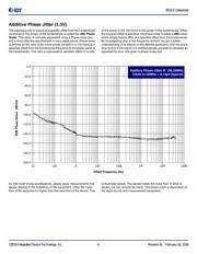 85311AMILFT datasheet.datasheet_page 6