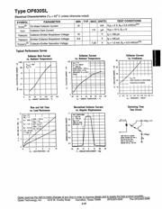 OP830SL datasheet.datasheet_page 2