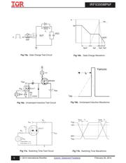 IRF9395MTRPBF datasheet.datasheet_page 6