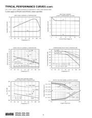 OP490GSZ datasheet.datasheet_page 6