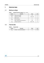 PD84002 datasheet.datasheet_page 3