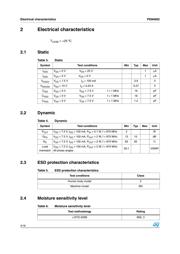 PD84002 datasheet.datasheet_page 4