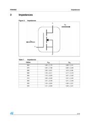 PD84002 datasheet.datasheet_page 5