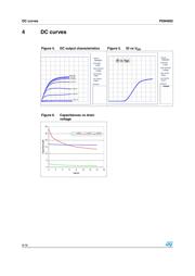 PD84002 datasheet.datasheet_page 6