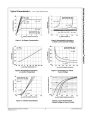 FDC642P datasheet.datasheet_page 4