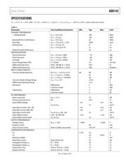 AD8143 datasheet.datasheet_page 3