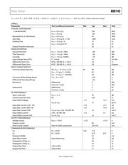 AD8143 datasheet.datasheet_page 5