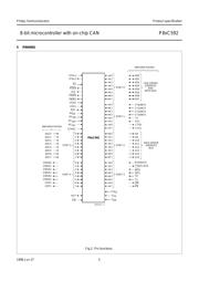 P80C592FFA datasheet.datasheet_page 5