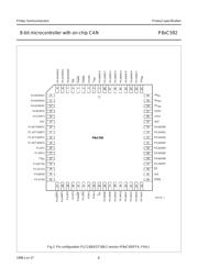 P80C592FHA datasheet.datasheet_page 6