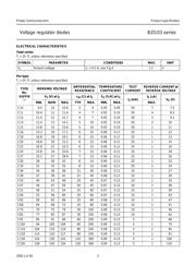 BZG03-C12 datasheet.datasheet_page 3