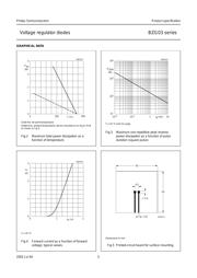 BZG03-C12 datasheet.datasheet_page 5