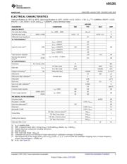 ADS1281 datasheet.datasheet_page 3