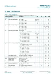 74AUP1G02GW,125 数据规格书 5