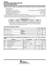 TPA0122PWP datasheet.datasheet_page 4