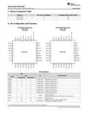 ADS131A04 datasheet.datasheet_page 4