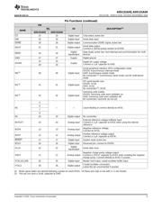 ADS131A04 datasheet.datasheet_page 5