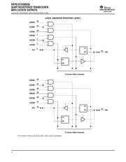 SN74LVCH16543A datasheet.datasheet_page 4