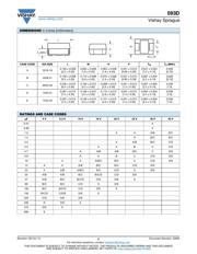 593D476X9016D2WE3 datasheet.datasheet_page 2