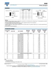 593D476X9016D2WE3 datasheet.datasheet_page 3