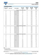 593D476X9016D2WE3 datasheet.datasheet_page 4