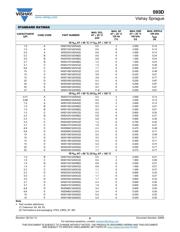 593D476X9016D2WE3 datasheet.datasheet_page 6