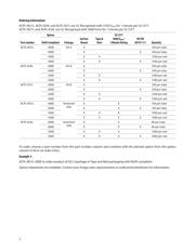 ACPL-021L-500E datasheet.datasheet_page 2