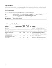 ACPL-021L-500E datasheet.datasheet_page 5