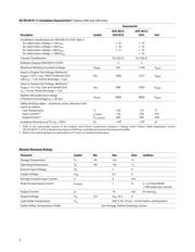 ACPL-021L-500E datasheet.datasheet_page 6