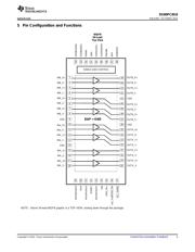 DS80PCI810NJYR datasheet.datasheet_page 3